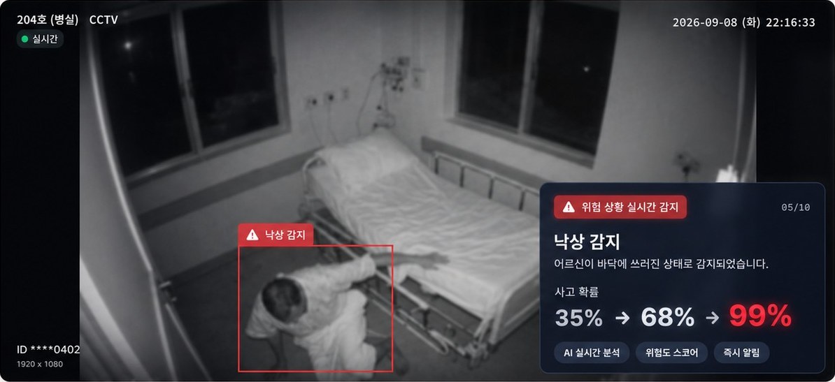생활실 영상에서 낙상을 감지해 위험 알림을 띄운 AI 모니터링 화면