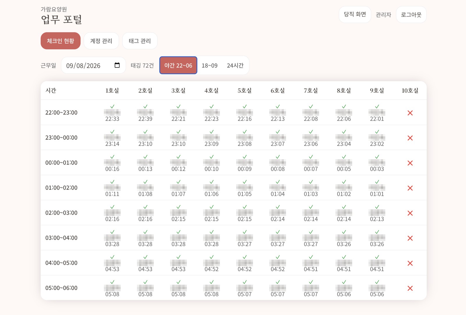 야간 시간대별·생활실별 체크인 시각이 표로 정리된 기록 화면